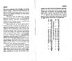 Neues Museum der teutschen Provinzen Russlands [1/2] (1825) | 71. (XXXVI-XXXVII) Haupttext