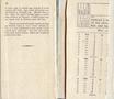 ABD ehk Luggemise-Ramat Lastele (1795) | 19. (34) Haupttext