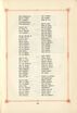 Das Baltische Dichterbuch (1895) | 281. (235) Main body of text