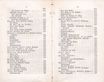 Deutsche Dichter in Russland (1855) | 6. (X-XI) Table of contents