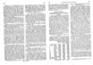 Analecten und Miscellen [2]