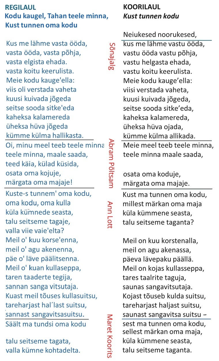 Tormis_Kust_tunnen_tekstid