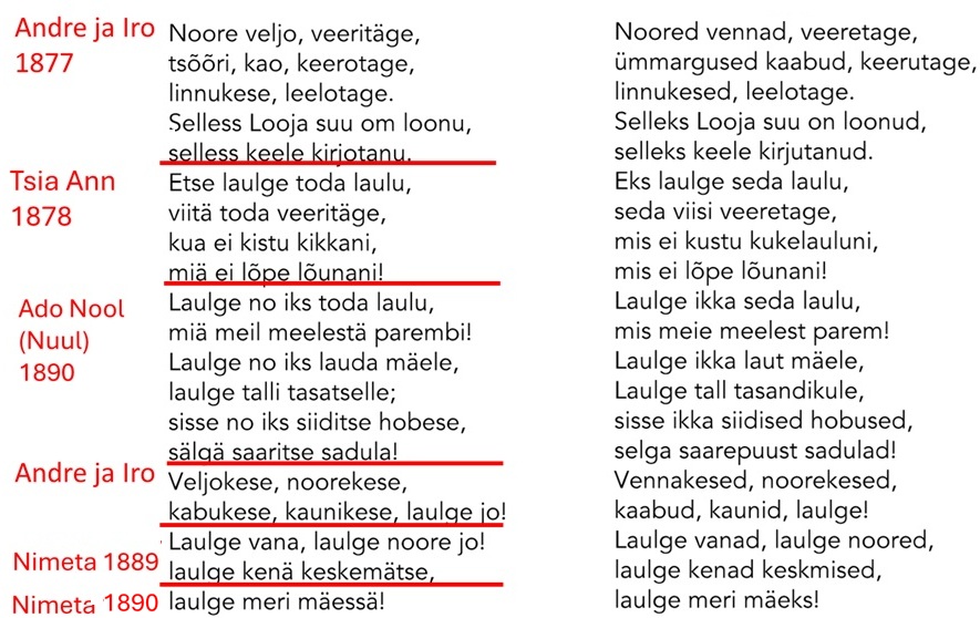 Saar_Noore_veljo_tekstid